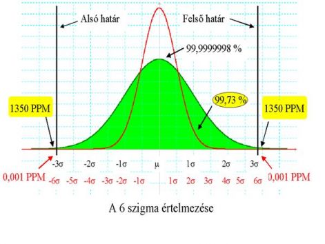 6_szigma_1.jpg