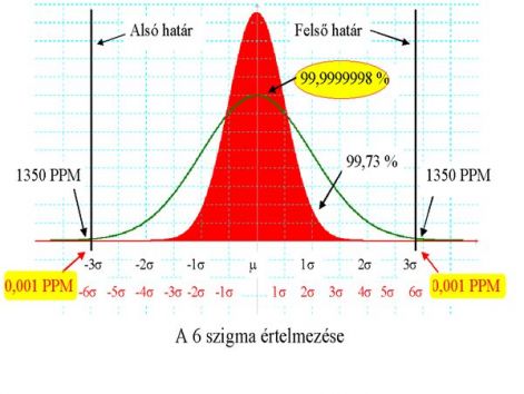 6_szigma_2.jpg